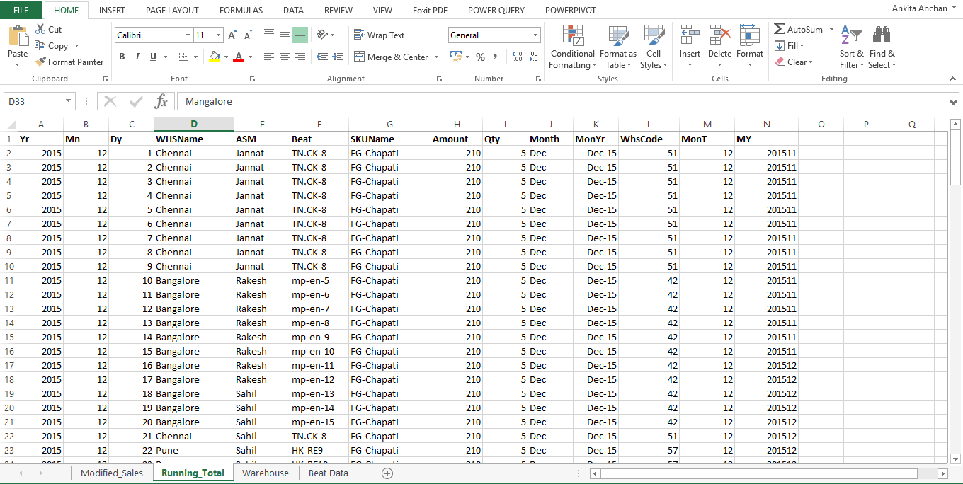 Running Total