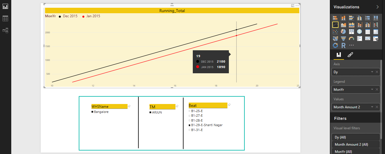 Running Total Comparison with filter