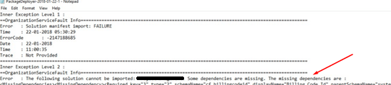 Error log