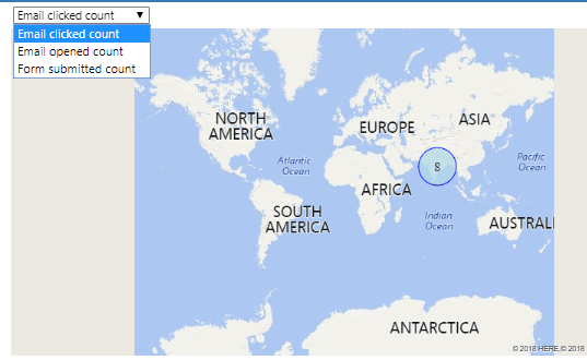 Customer Journey Insights