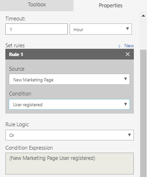 Customer Journey  User Registered