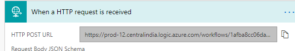 Http request URL