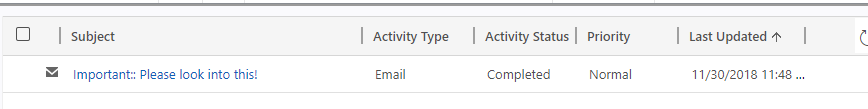 Created Activities