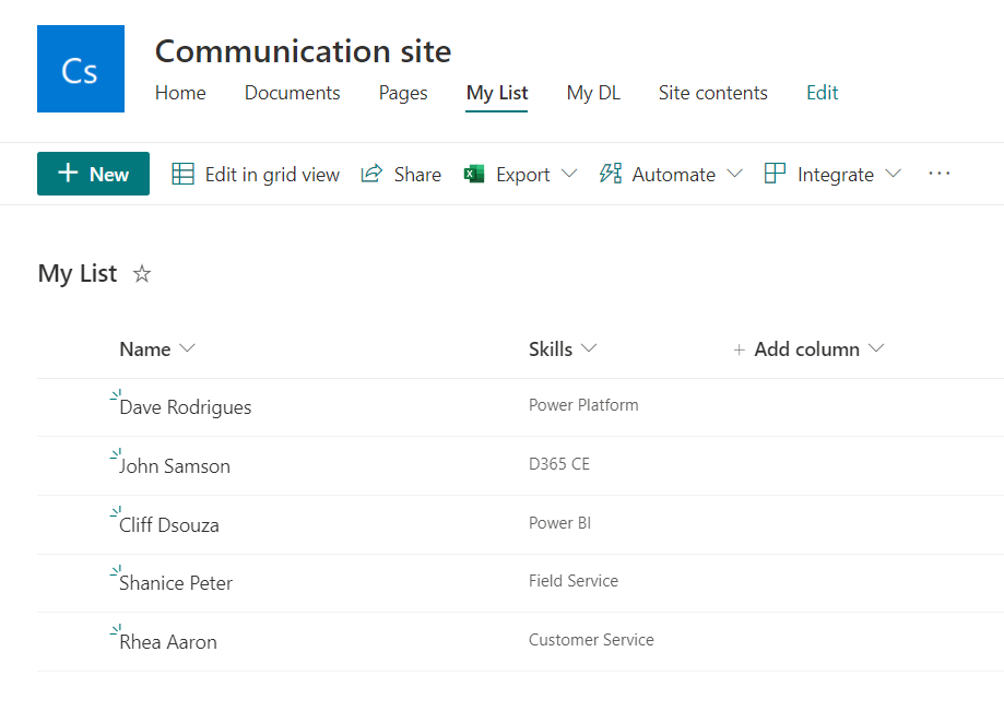 Communication site 
Site contents 
Edit 
+ New 
Home Documents 
Edit in grid view 
Pages 
Share 
My List 
Export v Automate v Integrate v 
My List 
Name •v, 
- Dave Rodrigues 
- John Samson 
Cliff Dsouza 
- Shanice Peter 
- Rhea Aaron 
Skills 
Power Platform 
0365 CE 
power 31 
Field Service 
Customer Service 
Add column v